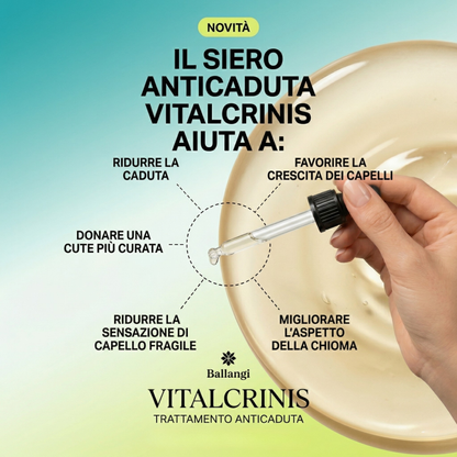 Vitalcrinis Anti-Hair Loss Serum